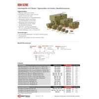 PDF-Vorschau von  RDH Series 2-Jaw Shielded General Industrial Parallel Grippers - Catalog Pages - DE