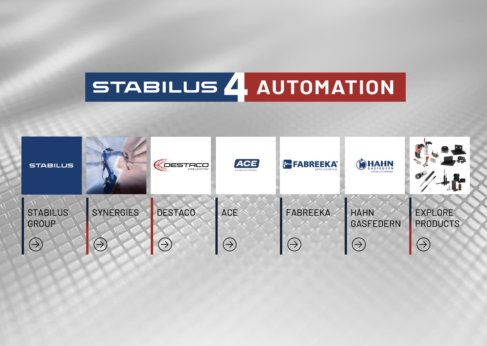 Image for slide "A unique spectrum for automation"