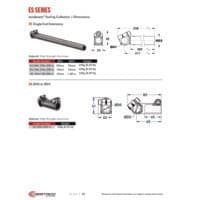 PDF preview for Lightweight Tooling Apple Core Extensions - Catalog Pages - EN US