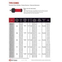 PDF preview for Type-K Series Pneumatic Power Cylinders with Male Thread - Catalog Pages - EN US