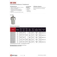 PDF-Vorschau von 89E Series Pneumatic Swing Clamps - Catalog Pages - DE