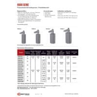 PDF-Vorschau von 9500 Series Pneumatic Swing Clamps - Catalog Pages - DE