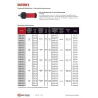 PDF-Vorschau von Type-K Series Pneumatic Power Cylinders with Male Thread - Catalog Pages - DE