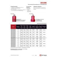 PDF-Vorschau von 035 Series Pneumatic Swing Clamps - Catalog Pages - DE
