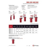 PDF-Vorschau von 8000, 8200, 8400 Series Pneumatic Swing Clamps - Catalog Pages - DE