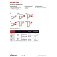 PDF-Vorschau von 460, 480 Series Squeeze Action Plier Clamps - Catalog Pages - DE
