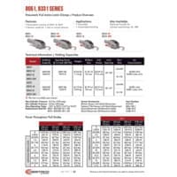 PDF preview for 8051, 8331 Series Pull Action Latch Clamps - Catalog Pages - EN US