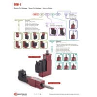 PDF preview for 96W Series Electric Pin Packages - Catalog Pages - EN US