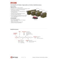 PDF-Vorschau von DPG Series 2-Jaw General Industrial Parallel Gripper - Catalog Pages - DE