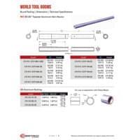 PDF preview for Round Tooling World Tool Booms and Bushings - Catalog Pages - EN US