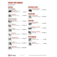 PDF preview for RPP Series Rotary Part Handlers - Catalog Pages - EN US