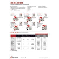 PDF-Vorschau von 305, 307, 309 Series Horizontal Hold Down Clamps - Catalog Pages - DE