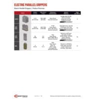 PDF preview for 2-Jaw and 3-Jaw Parallel Grippers - Robohand Products - Catalog Section - EN US