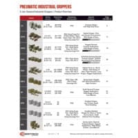 PDF preview for General Industrial 2-Jaw Parallel Grippers - Robohand Products - Catalog Section - EN US