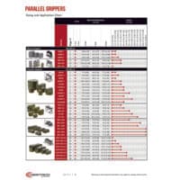 PDF preview for Technical Comparison - Robohand Products - Catalog Section - EN US
