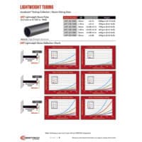 PDF preview for Lightweight Tooling Tubing - Catalog Pages - EN US