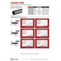 PDF preview for Lightweight Tooling Tubing - Catalog Pages - EN A4